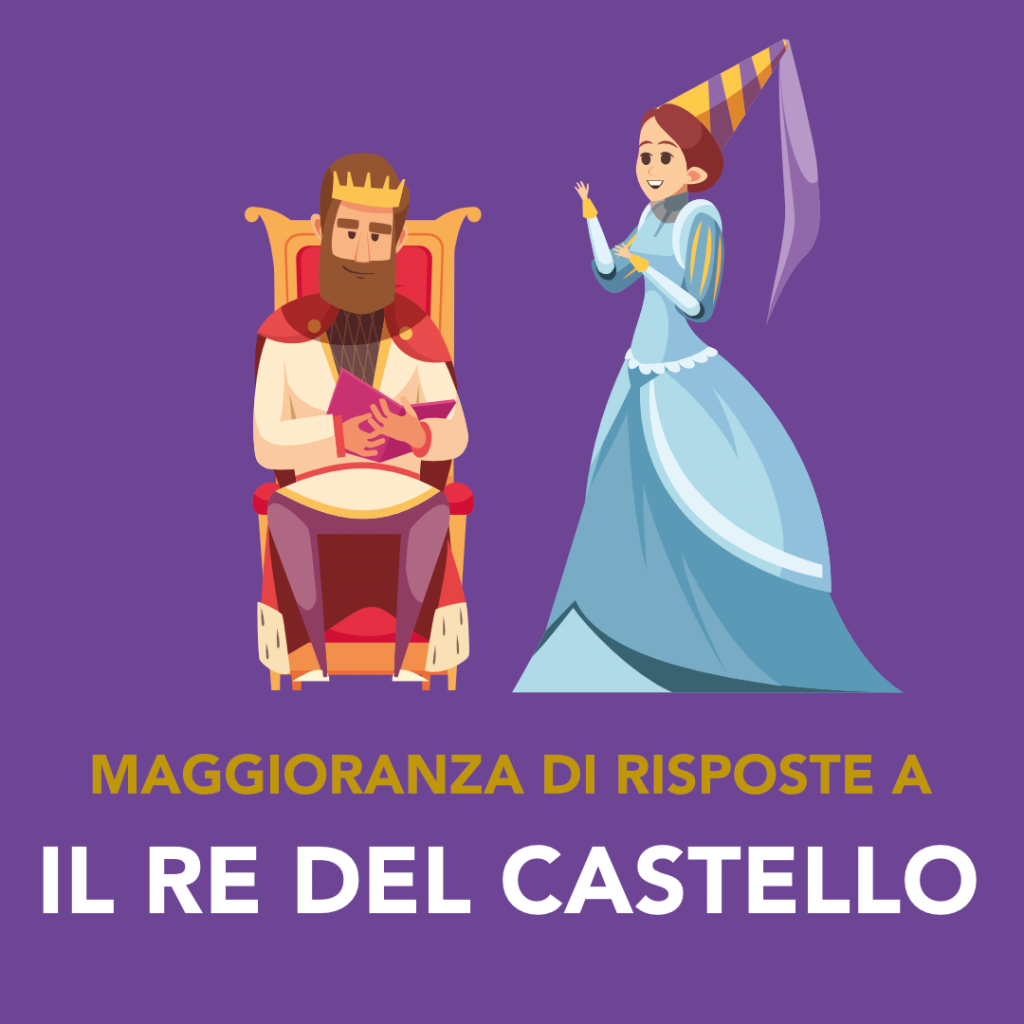 Evento al castello matrimonio nei castelli italiani italia wedding